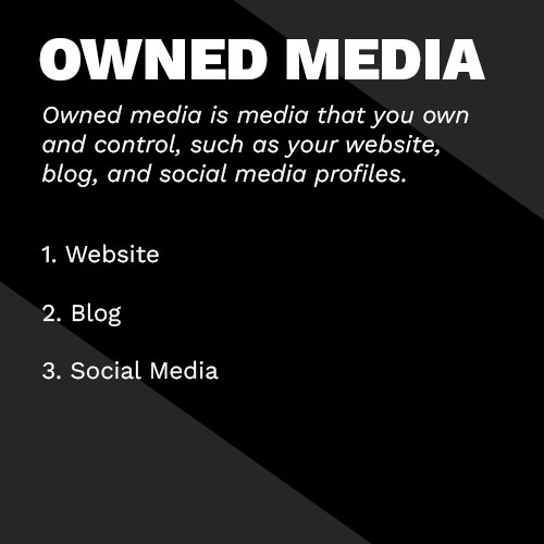 owned media described and some simple examples