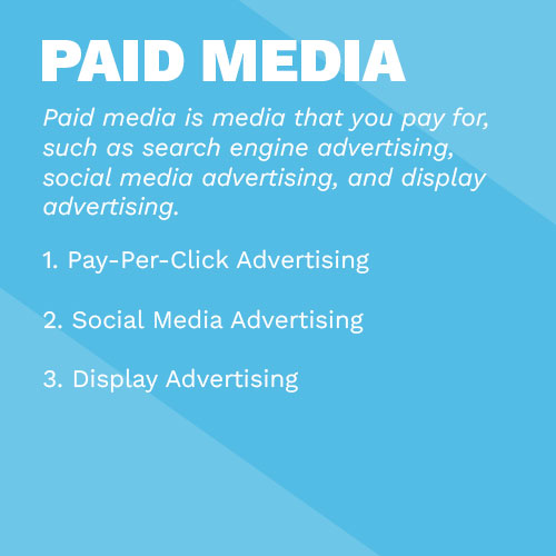 paid media described and some simple examples